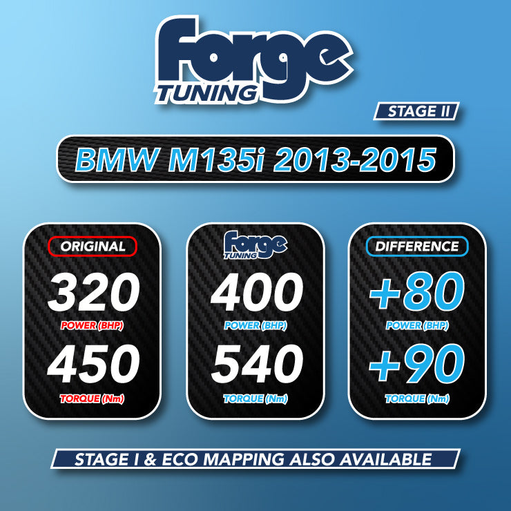 Forge FMREMAP-BMWM135i BMW M135i 2013-2015 (Stage 1 & 2 Available)
